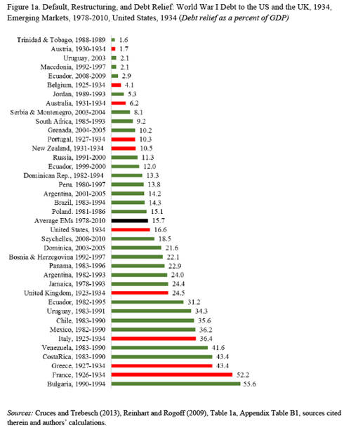 2015-04-16 02 table-1