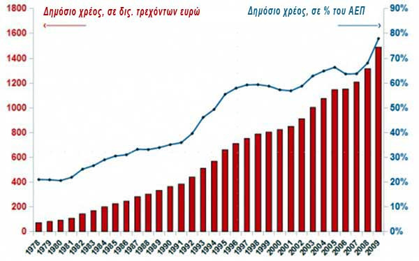 diagram_01_chesnais_upload