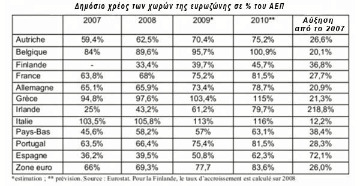 diagram_02_chesnais_upload