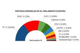 podemos-abrir-brechas
