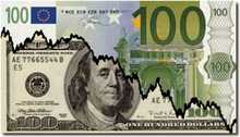 2015-01-12 02 Euro-Dollar