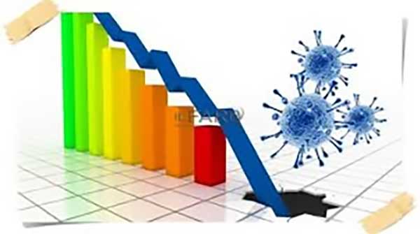 corona virus economy